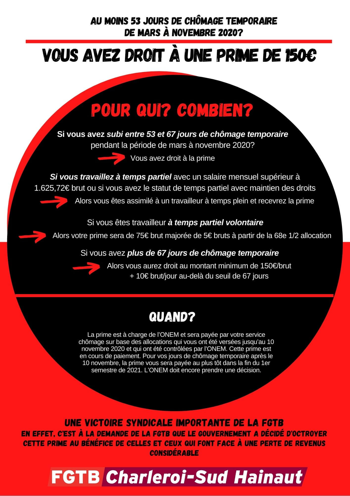 Avez Vous Droit A Une Prime De 150 Minimum Chomage Temporaire Fgtb Charleroi